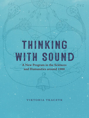 cover image of Thinking with Sound